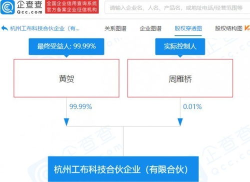 羅永浩“交個朋友”成員成立科技合伙企業，聚焦軟件信息技術咨詢服務
